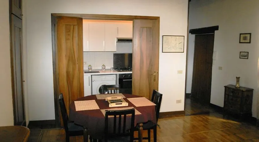 Cadelloca E Della Graticola Apartment Venice